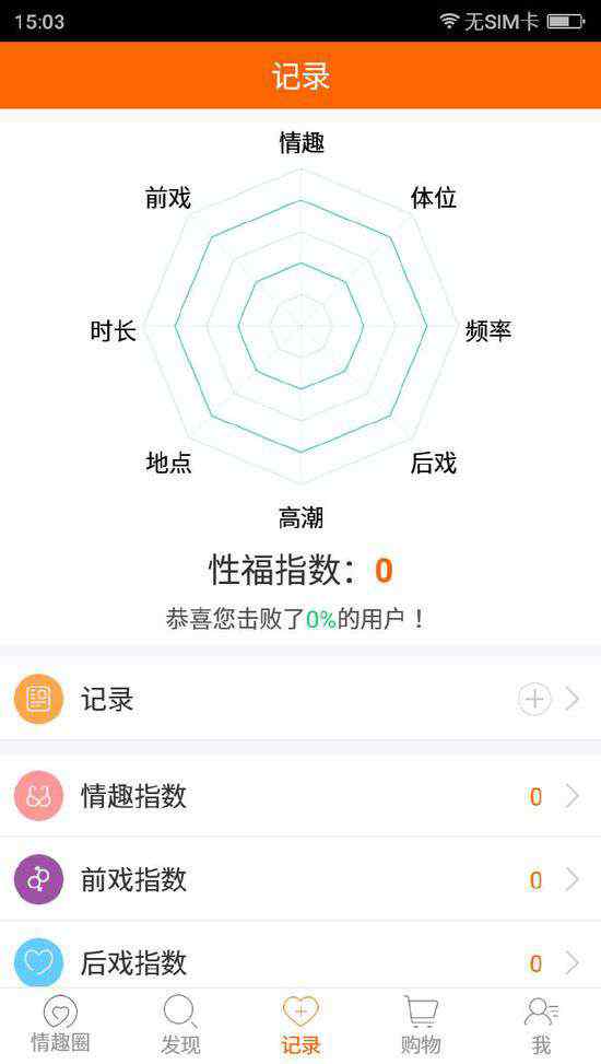 桔色 真相:桔色成人是家互联网公司