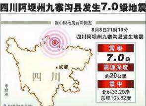 万达捐款1000万 九寨沟地震万达捐款1000万，帮助灾区重建家园
