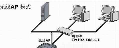 dm500s 192.168.1.1路由器无线桥接设置的方法
