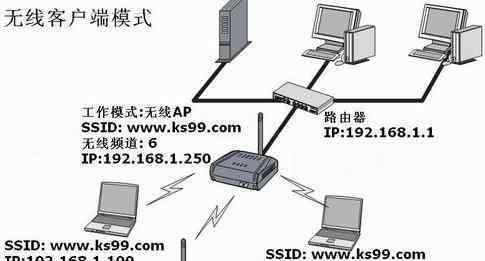 dm500s 192.168.1.1路由器无线桥接设置的方法