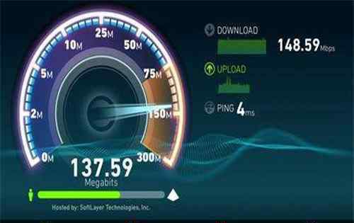 宽带网速 网速多少算快2017 宽带网速如何计算