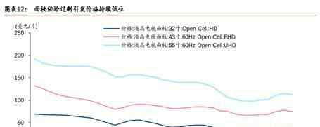 曾格林心 杭州格林达IPO：两次招股书数据"打架"，核心产品与外企差距大