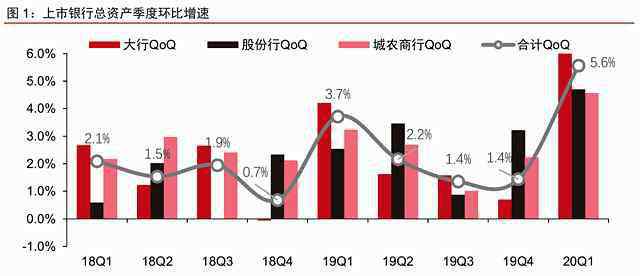 最好的银行股 中信证券：看好中期维度银行股绝对收益机会 可关注低估值银行股