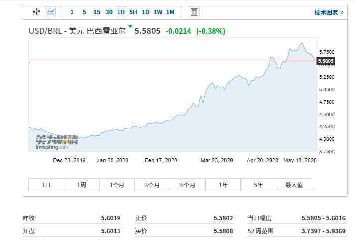 灰犀牛 注意！灰犀牛出没！400万亿市场现裂缝，南美大国拉响警报！