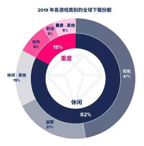 乐狗 成都乐狗科技＆莉莉丝《万国觉醒》的成功之路难以复制