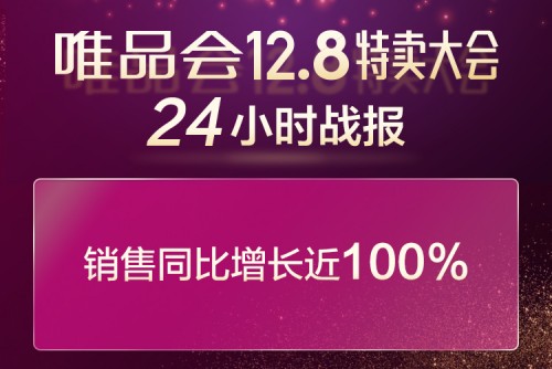 唯品会年度大促“12.8特卖大会”成绩亮眼：订单同比翻倍