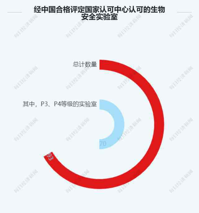 国家市场监管局 国家市场监管总局原副局长：会同警方出重拳、下猛手，治理哄抬物价