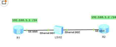 stel 华为路由器怎么配置stelnet