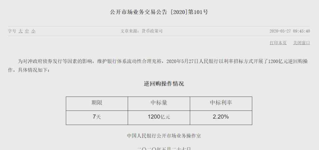 央行放水 1200亿！央行“放水”较昨日大增11倍，机构这样解读