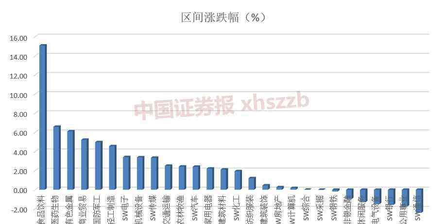 2019低价股票排名 个股批量创历史新高、百元股大增，低价股“被消灭”……