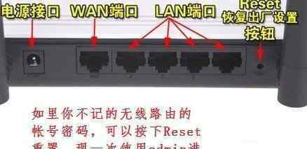 安装wifi路由器的步骤 电信安装无线路由器步骤