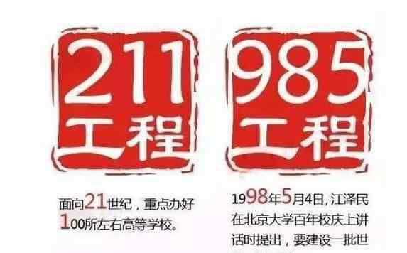 42所双一流大学名单 全国双一流大学名单42所 双一流和985211的区别