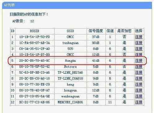 无线网速慢的解决办法 无线网网速慢原因有哪些 无线网网速慢的处理方法