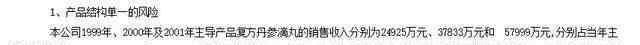 李连达 茅台邻居要上市，其兄弟秘密惊人