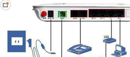 f400 中兴ZXHN F400光猫该怎么设置联网