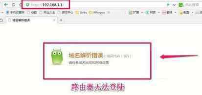 19216811 路由器19216811进不去怎么办