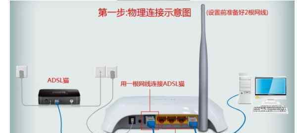 手机怎么登录路由器 手机怎么登陆192.168.8.1设置路由器