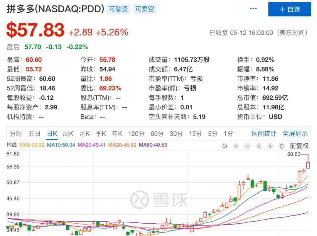 沈南鹏身价 中国最有钱"80后"火了：身价超2000亿！掌舵5000亿巨头，掀起电商大战