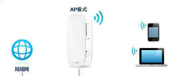 tplink3g无线路由器 TP-Link 3G无线路由器的上网设置教程