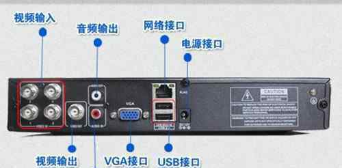 4路硬盘录象机 4路硬盘录像机是什么 硬盘录像机的常见故障与解决办法