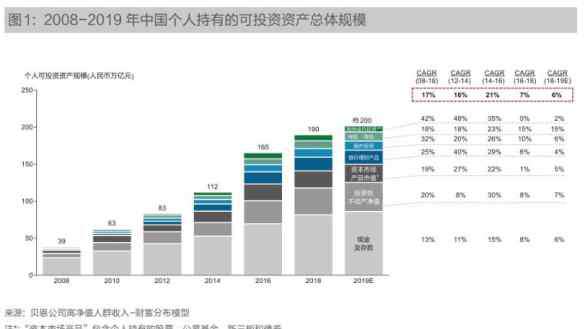 微淼商学院 微淼商学院：以学员为中心，专注于纯粹的财商教育