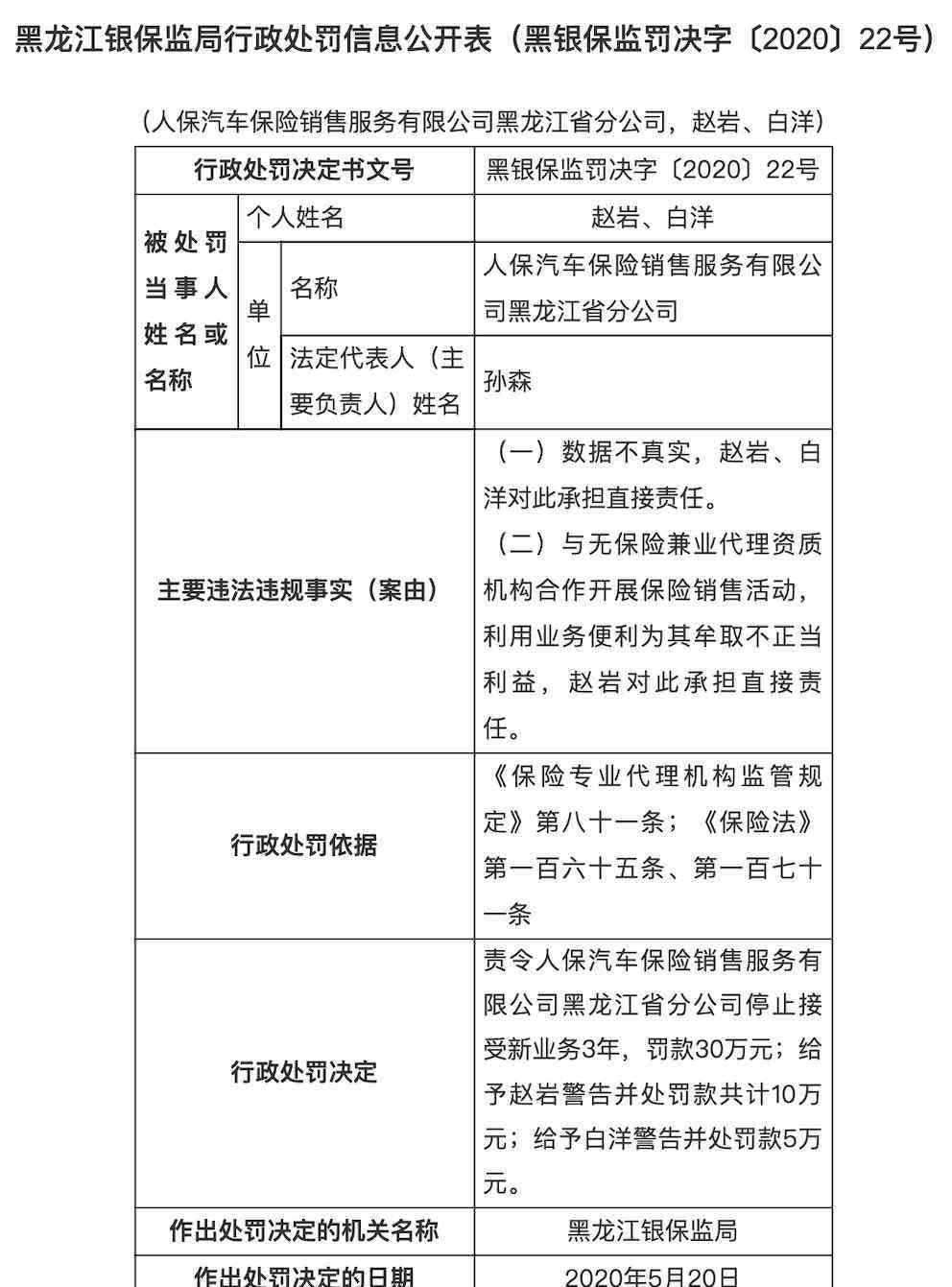 百年人寿是正规公司吗 百年人寿欺骗投保人被罚64万 人保车险一分公司被勒令停业3年