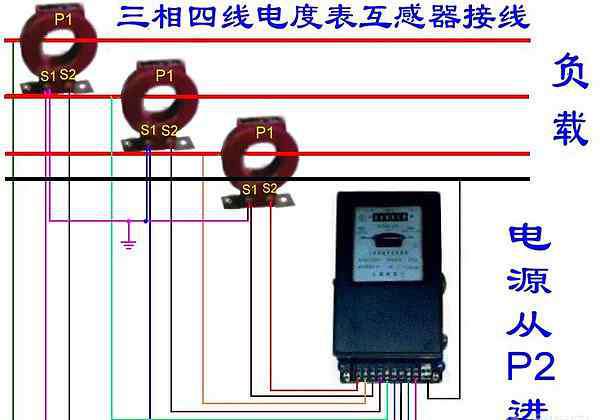 三相电表接线图 三相电表接线图  三相四线电表接法