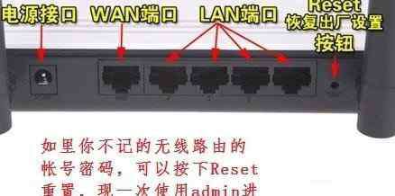 安装wifi路由器的步骤 电信安装无线路由器步骤
