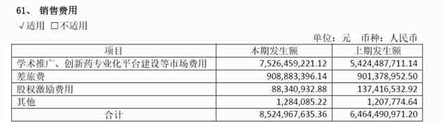 医药巨头 麻醉科主任收受回扣超300万元，4000亿市值医药巨头卷入其中