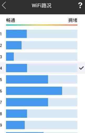 wifi信号差怎么办 路由器wifi信号太弱怎么办