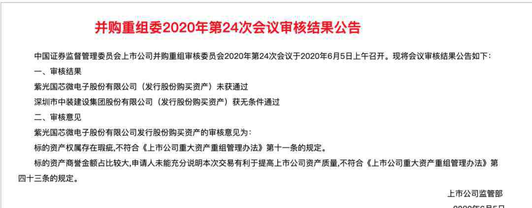 紫光集团旗下上市公司 芯片巨头紫光集团折戟，“并购狂人”赵伟国退居幕后？