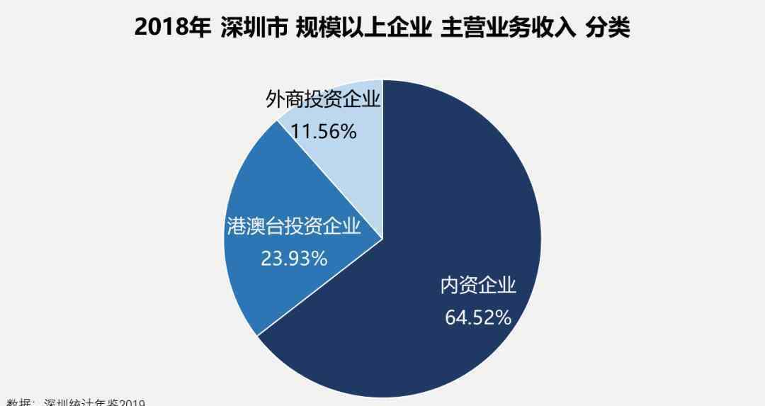 看苏州 外资撤离？你看苏州，1-4月外资增长179%