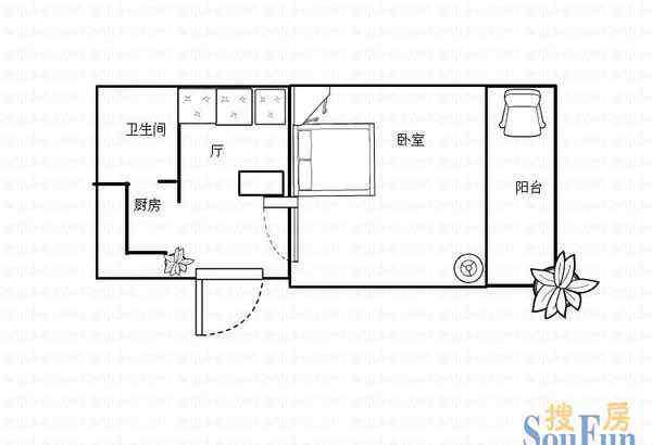 上海滩大宁城 上海滩大宁城怎么样 上海滩大宁城多少钱