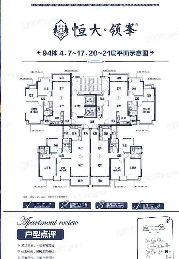 韶关恒大城 韶关恒大城怎么样 韶关恒大城地址