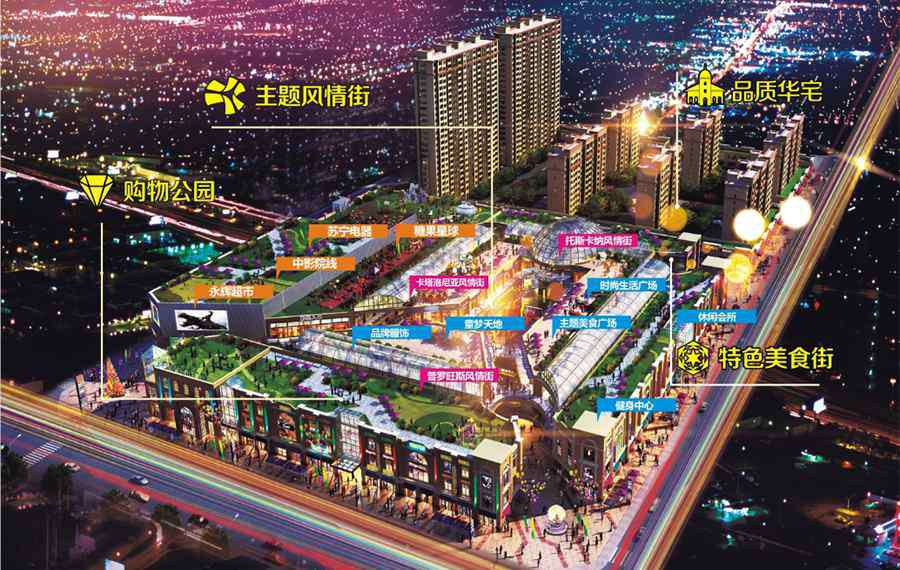 哥伦布广场 哥伦布广场怎么样 哥伦布广场电话