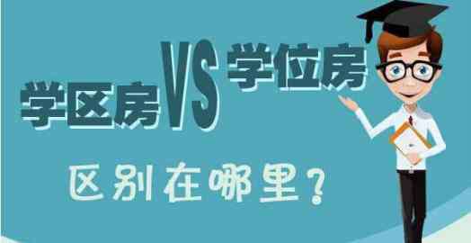 什么是学区房 学位房是什么 学区房和学位房有什么区别