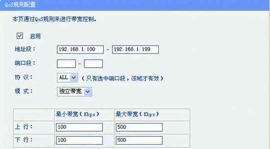 qos 路由器限速之QoS原理解剖