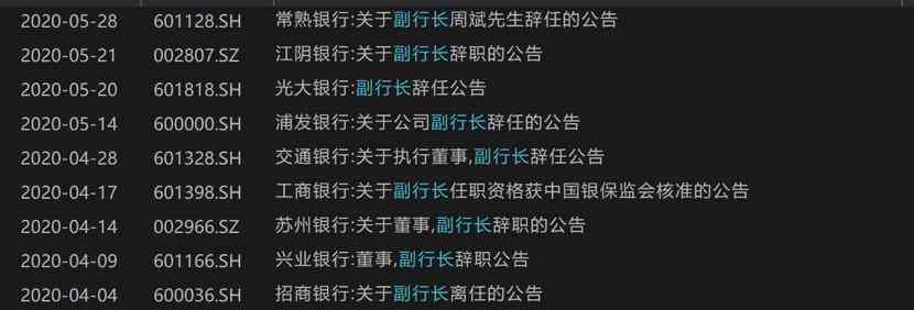 徐瀚 29年交行“老兵”转任农行副行长！徐瀚履新已一周，将为农行带来什么？