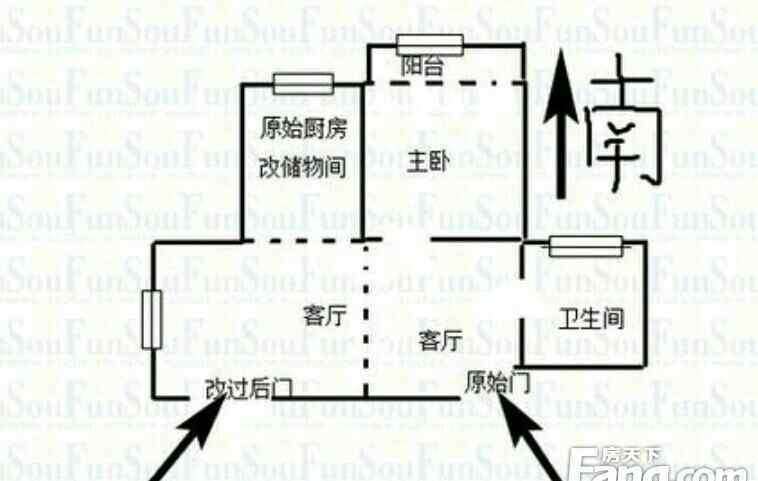 欧风家园 欧风家园怎么样 欧风家园房价