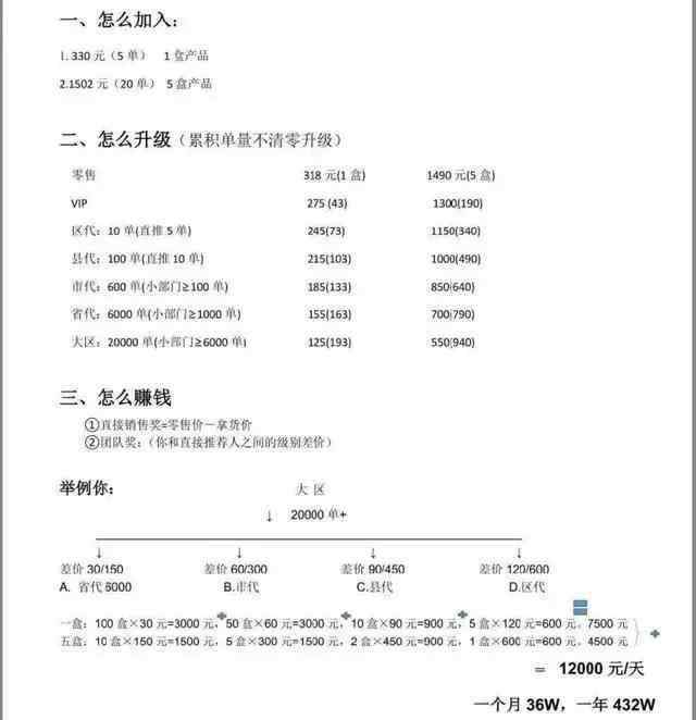 光明乳业产品 傍牌光明乳业，光明新零售被曝涉嫌传销产品夸大宣传