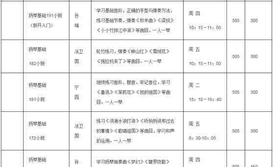 上老年大学学费多少 2019年武汉老年大学学费一般是多少钱