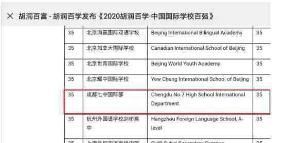 成都七中全国排名 西部地区最强国际高中排名第一、成都七中国际部夺冠！