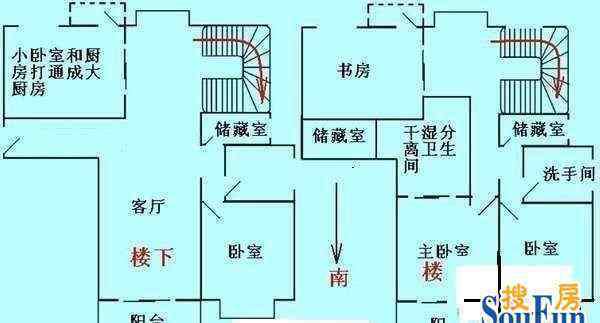 明日星辰 明日星城怎么样 明日星城电话