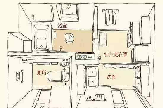 4平米卫生间干湿分离图 4平米卫生间怎样做干湿分离