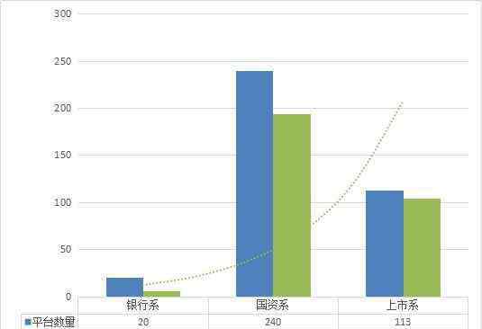 华人金融官网 从华人金融解读互金平台发展趋势