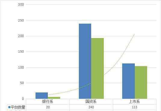 华人金融官网 从华人金融解读互金平台发展趋势