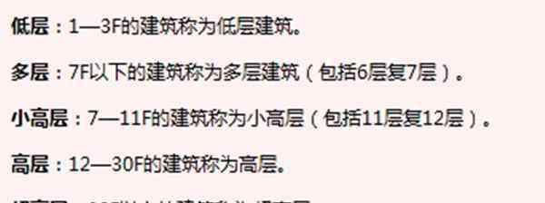 长寿新房 住8层以上更长寿？房子买在哪层更好？