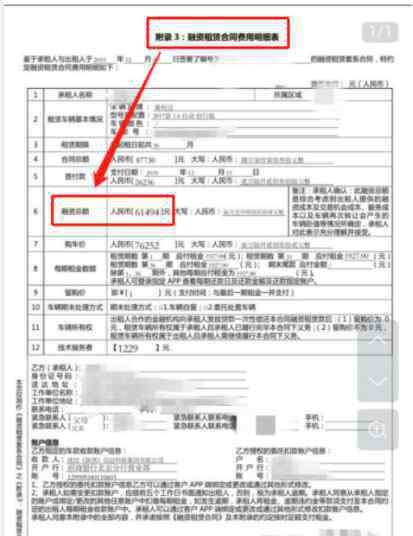 优信股票 优信深陷套路贷质疑：亏损不断，现金流吃紧，豪赌全国购能撑多久？