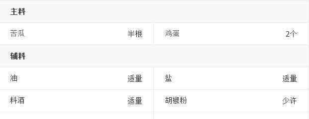 正宗卷煎的做法 苦瓜煎蛋做法步骤教程图解