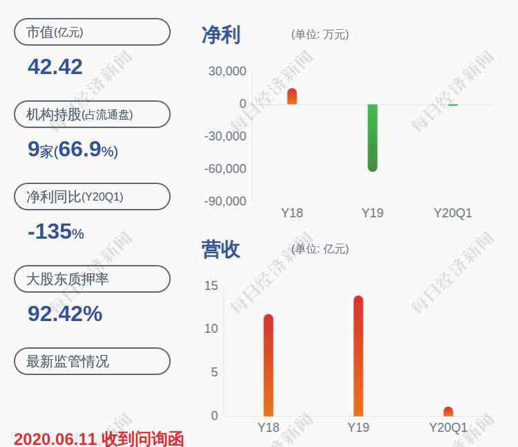 陈曼 换人！百利科技：唐建秋、陈曼柏辞去副总裁职务，霍鹏、王伟聘任为副总裁